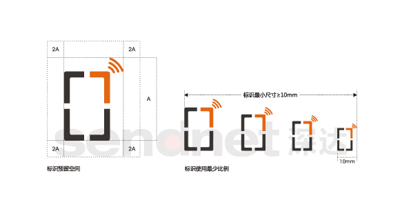 網站建設,VI視覺設計，VI基礎及應用